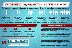Льготы и субсидии вырастут вместе с платой за ЖКХ